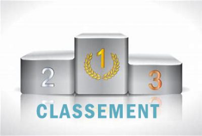 Classement2